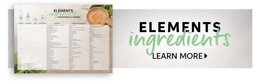 Elements Ingredients Banner 