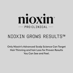 Nioxin Diamax Advanced™ Hair Thickening Serum