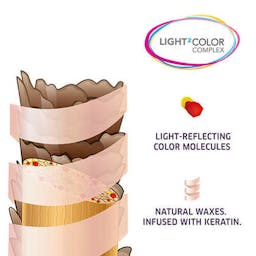 Color Touch 5/4 Light Brown/Red Demi-Permanent