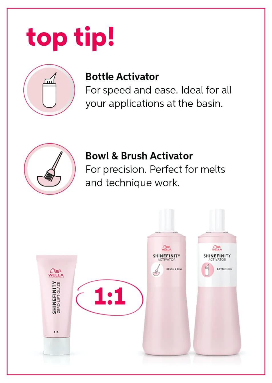 Shinefinity Top Tips | Usage & Service