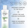 Scalp Relief Conditioner for Sensitive, Dry and Itchy Scalp